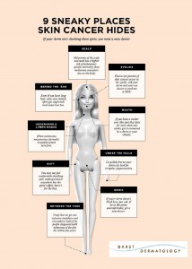 Darst Dermatology